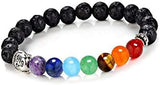 Bless International Gemstone 7 Chakra Bracelet