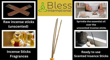 Bless-Unscented-Natural-Handmade-Incense-Sticks Organic-Chemicals-Free for-Purification-Relaxation-Positivity-Yoga-Meditation (100 Sticks (140GM))