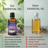 Eucalyptus Essential Oil Organic 100% Natural 4 fl. Oz