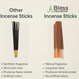 100% Natural Incense Sticks Handmade Hand Dipped The Best Scent (Green Tea)