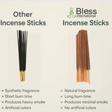 100% Natural Incense Sticks Handmade Hand Dipped The Best Scent (Citronella)
